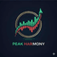 Volume style indicator on the chart trading robot logo