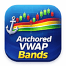 Anchored VWAP Bands
