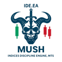 IndicesDisciplineEngine trading robot logo