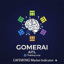 Swing Market Indicator trading robot logo