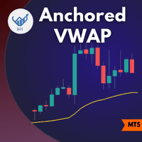 WH Anchored VWAP MT5 trading robot logo