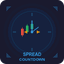 Candle Countdown And Spread trading robot logo