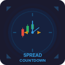 Candle Countdown And Spread MT4 trading robot logo