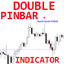 Double PinBar Pattern mq trading robot logo