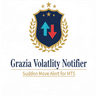 Grazia Volatility Notifier