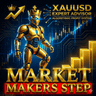 Market Makers Step Mt5