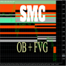 SMC Order Blocks FVG Indicator