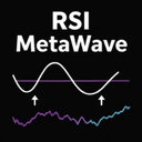 RSI Wave PRO trading robot logo