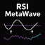 RSI Wave PRO trading robot logo