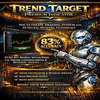 Trend Target Premium Indicator