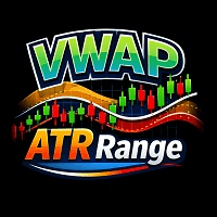 VWAP Sigma ATR Range
