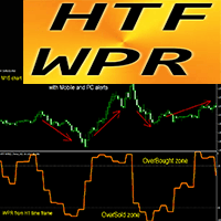 WPR Higher Time Frame Oscillator mh trading robot logo