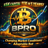 Bitcoin Pulse Regulated Oracle