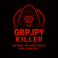 GBPJPY xKiller Aggressive Strategy Tester result, -31.01% simulated ROI