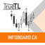 Infoboard EA trading robot logo