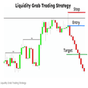Liquidity Maxing trading robot logo