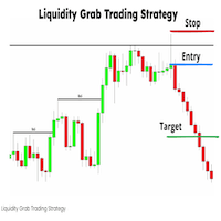 Liquidity Maxing Conservative Strategy Tester result, 9.75% simulated ROI