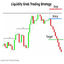 Liquidity Maxing trading robot logo