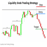 Liquidity Maxing