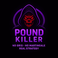 Pound xKiller Aggressive Strategy Tester result, -31.01% simulated ROI