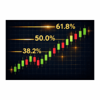 Auto Fibonacci Re Aggressive Strategy Tester result, -31% simulated ROI