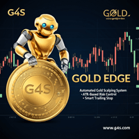 Gold Force Aggressive Strategy Tester result, -30.99% simulated ROI