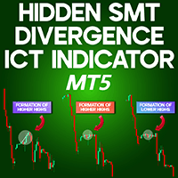 Hidden SMT Divergence ICT Indicator for MT5 Conservative Strategy Tester result, 9.76% simulated ROI