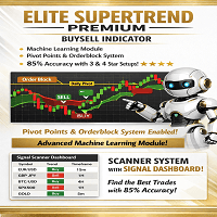 Supertrend Premium BuySell Indicator