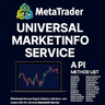 MarketInfo Universal Lib for MQL 4