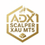 ADX Scalper XAU trading robot logo