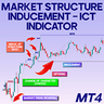 Market Structure Indicator with Inducement ICT MT4