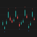 Swing Low trading robot logo