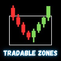 Tradable Zones Pro