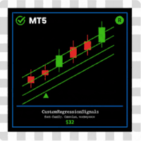 CustomRegressionSignals Aggressive Strategy Tester result, -30.95% simulated ROI