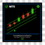 CustomRegressionSignals trading robot logo