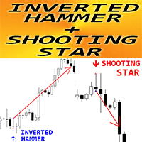 Inverted Hammer and Shooting Star ms trading robot logo