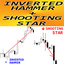 Inverted Hammer and Shooting Star ms trading robot logo