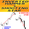 Inverted Hammer and Shooting Star ms