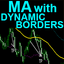 MA with Dynamic Borders mh trading robot logo