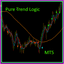 Pure Trend Logic trading robot logo