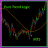 Pure Trend Logic