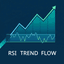 RSI Flow Trend trading robot logo
