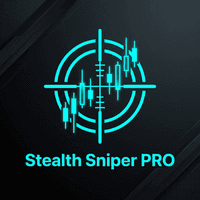 Stealth Sniper PRO Aggressive Strategy Tester result, -30.93% simulated ROI