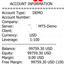 Account Info AS trading robot logo
