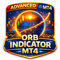 Advanced ORB Indicator MT4 Conservative Strategy Tester result, 9.79% simulated ROI