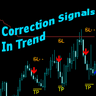 Correction Signals In Trend MT5