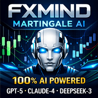 FxMind AI Martingale Aggressive Strategy Tester result, -31.14% simulated ROI