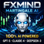 FxMind AI Martingale trading robot logo