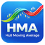 Hull Moving Average with alerts trading robot logo