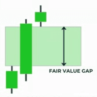 MT4 Fair Value Gap trading robot logo